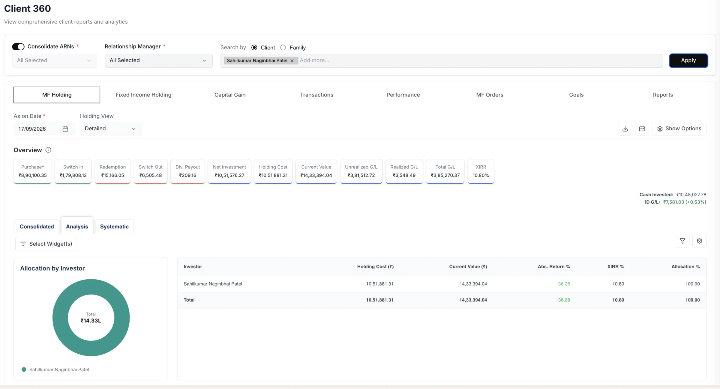 Client 360 screen