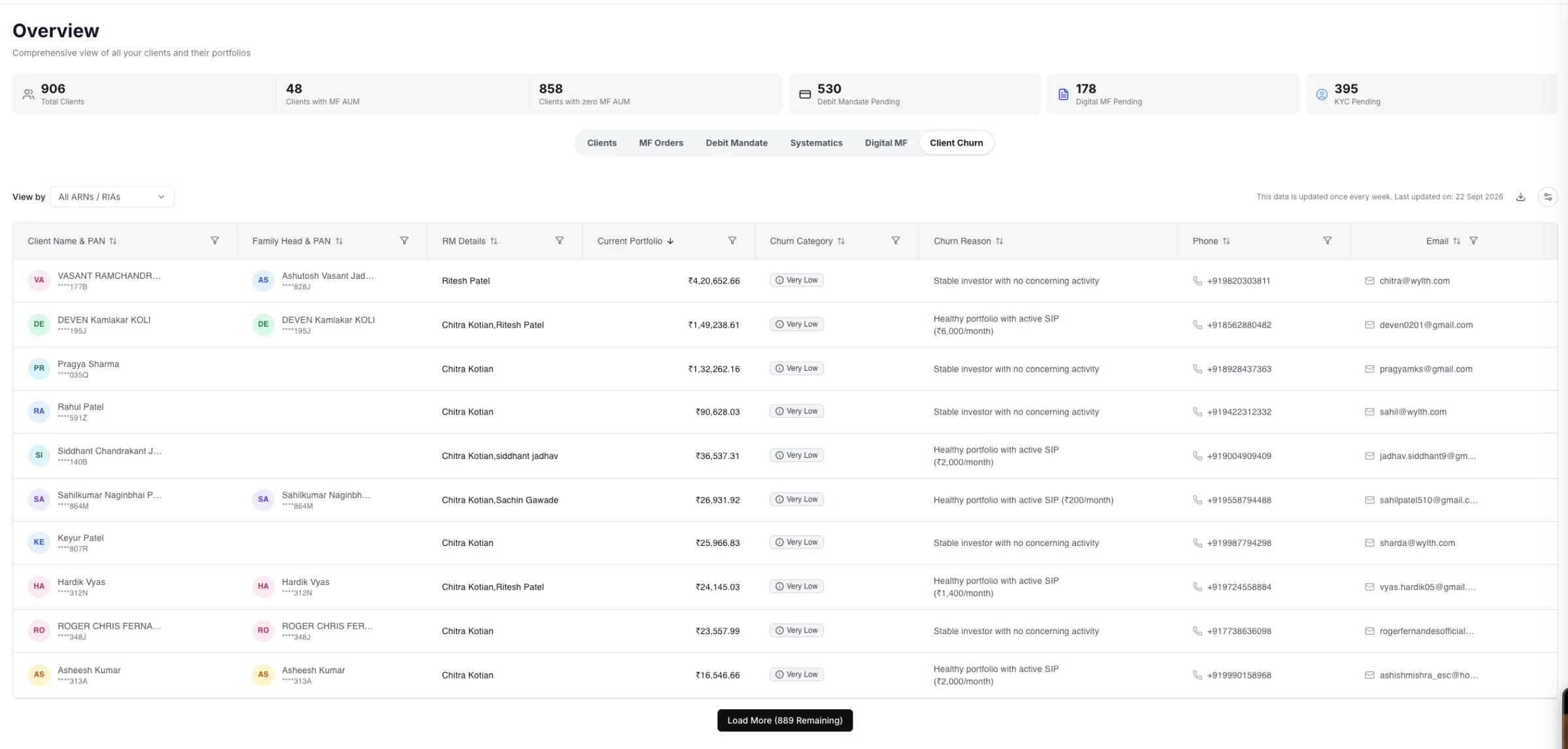 Client Churn Predictor screen
