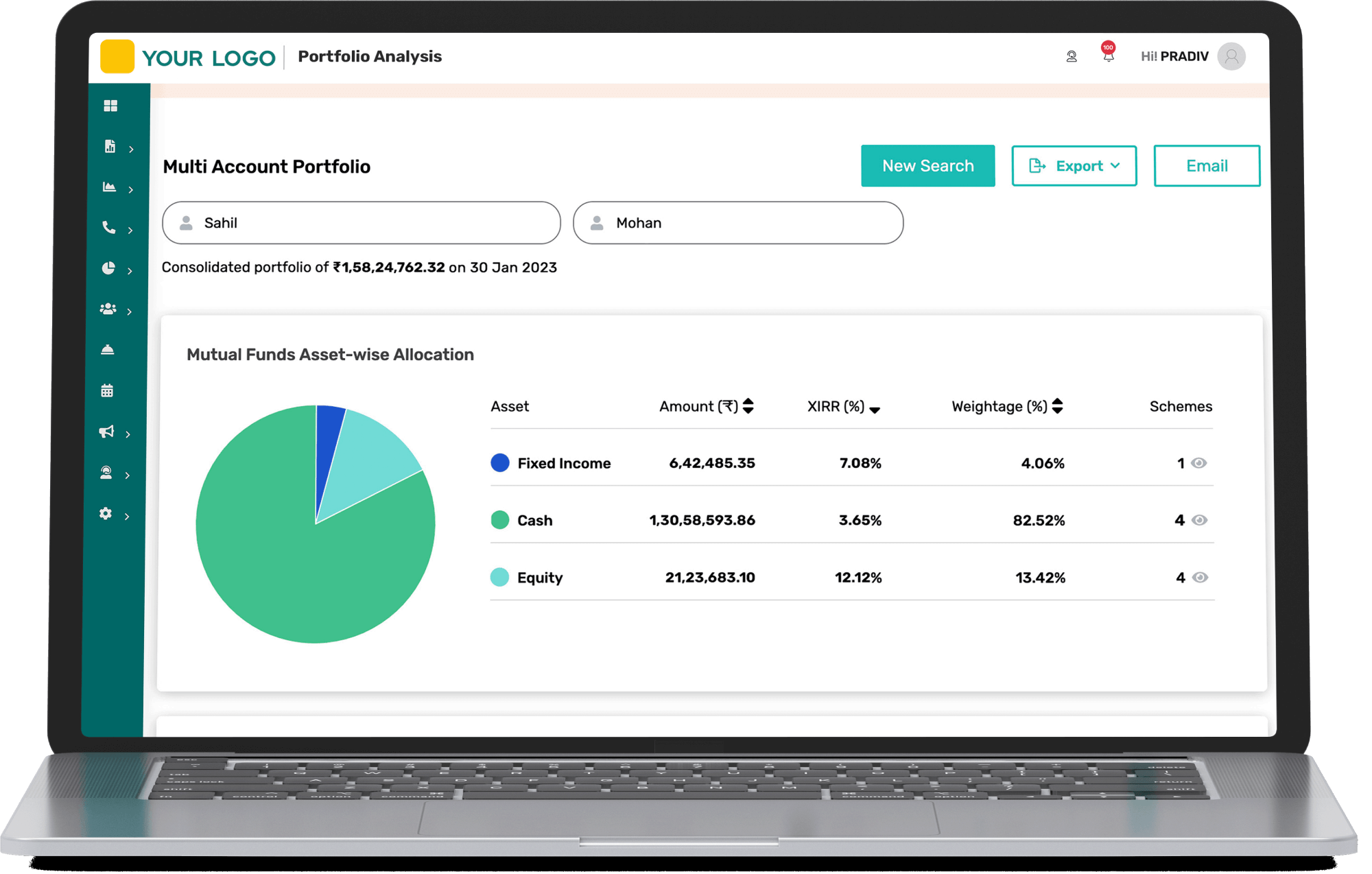 Customer Portfolio Analysis